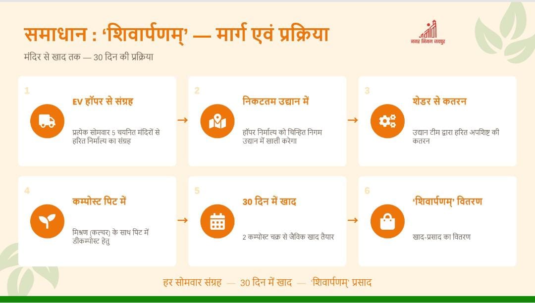 swachhbharat slider image